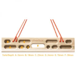 Gimme Kraft Hangboard Medium - Trainingsboard -Abenteuer Geschaft cafe kraft gimme kraft hangboard medium trainingsboard detail 2