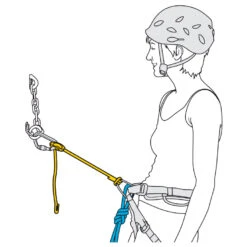 Petzl Connect Adjust - Selbstsicherungsschlinge -Abenteuer Geschaft petzl connect adjust selbstsicherungsschlinge detail 3